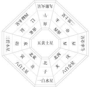 家相 | シダ住建株式会社